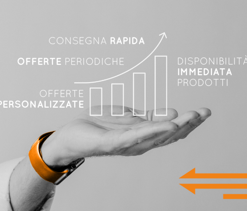 Modello di business Forkup